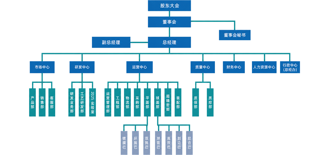 梦想国际官方指定唯一官方网址及备案认证查询图片